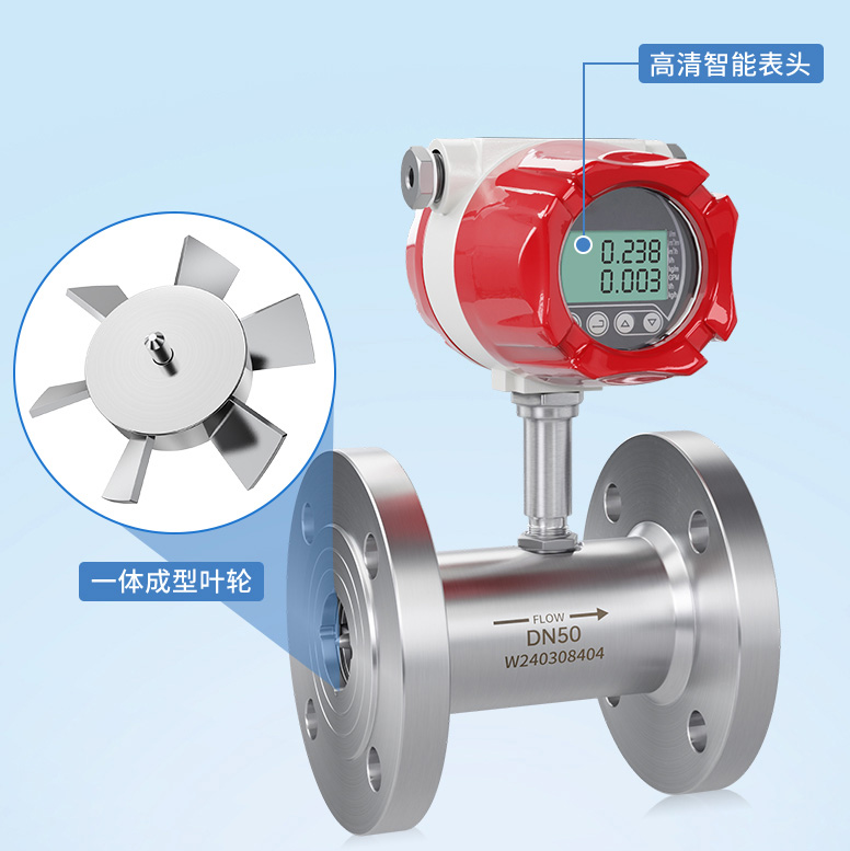 渦輪流量計的分類有哪些?2026最新渦輪流量計選型指南